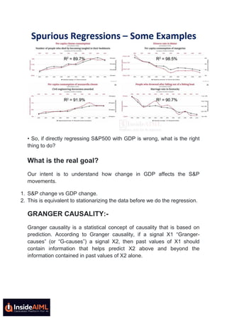 • So, if directly regressing S&P500 with GDP is wrong, what is the right
thing to do?
What is the real goal?
Our intent is to understand how change in GDP affects the S&P
movements.
1. S&P change vs GDP change.
2. This is equivalent to stationarizing the data before we do the regression.
GRANGER CAUSALITY:-
Granger causality is a statistical concept of causality that is based on
prediction. According to Granger causality, if a signal X1 ―Granger-
causes‖ (or ―G-causes‖) a signal X2, then past values of X1 should
contain information that helps predict X2 above and beyond the
information contained in past values of X2 alone.
 