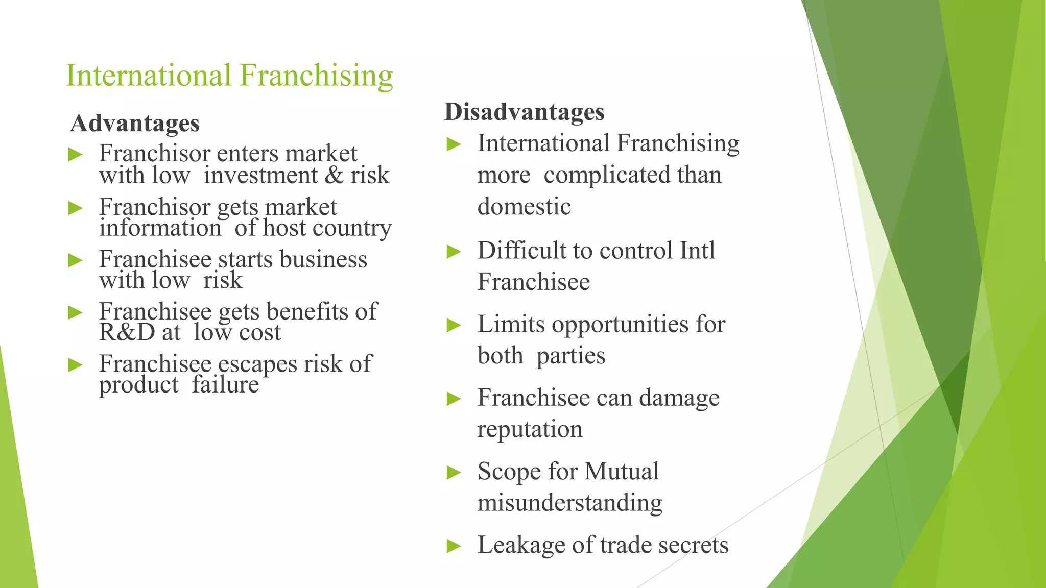 Different modes of entry into international market | PPTX
