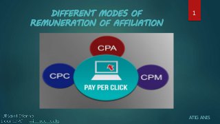 DIFFERENT MODES OF
REMUNERATION OF AFFILIATION
ATIG ANIS
1
 