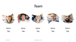 Team
Name Name Name Name Name
Title Title Title Title Title
9/3/20XX Presentation Title 21
 