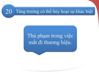 Thủ phạm trong việc
mất đi thương hiệu.
Tăng trưởng có thể hủy hoại sự khác biệt20
 