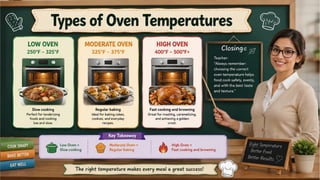 Different Oven Temparatures And Their Uses in Baking.pptx