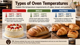 Different Oven Temparatures And Their Uses in Baking.pptx