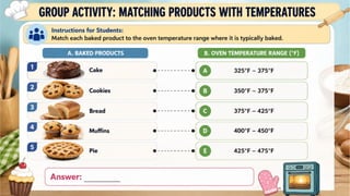 Different Oven Temparatures And Their Uses in Baking.pptx