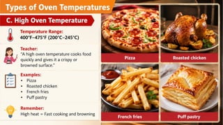 Different Oven Temparatures And Their Uses in Baking.pptx