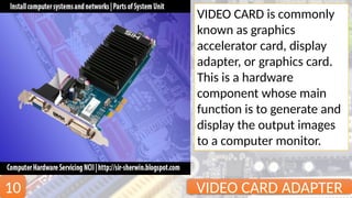 Different Parts of A Computer System Unit.pptx
