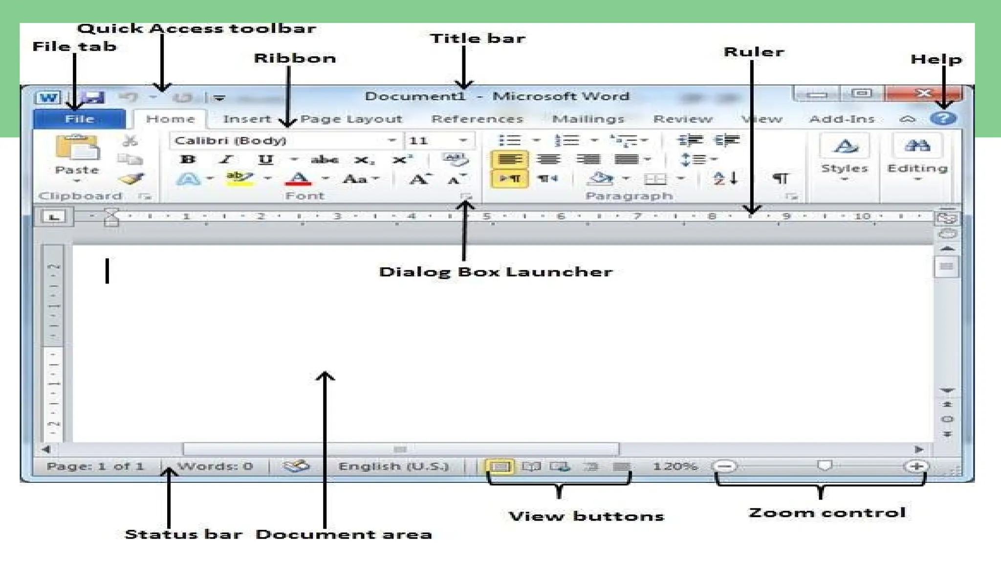 Different Parts of MS Word 2nd class.pptx