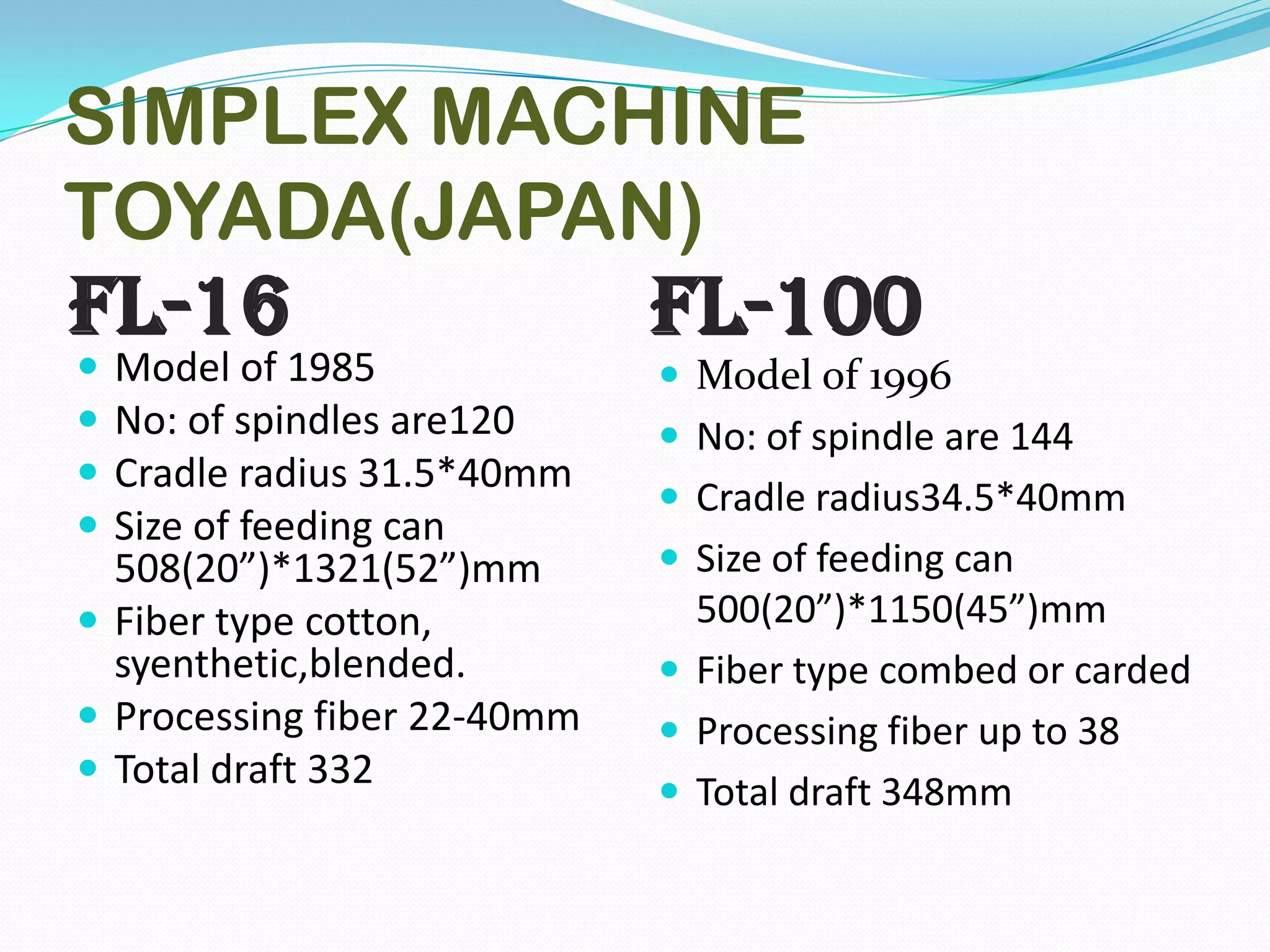 SIMPLEX MACHINE
TOYADA(JAPAN)
FL-16 FL-100
 Model of 1985
 No: of spindles are120
 Cradle radius 31.5*40mm
 Size of feeding can
508(20”)*1321(52”)mm
 Fiber type cotton,
syenthetic,blended.
 Processing fiber 22-40mm
 Total draft 332
 Model of 1996
 No: of spindle are 144
 Cradle radius34.5*40mm
 Size of feeding can
500(20”)*1150(45”)mm
 Fiber type combed or carded
 Processing fiber up to 38
 Total draft 348mm
 