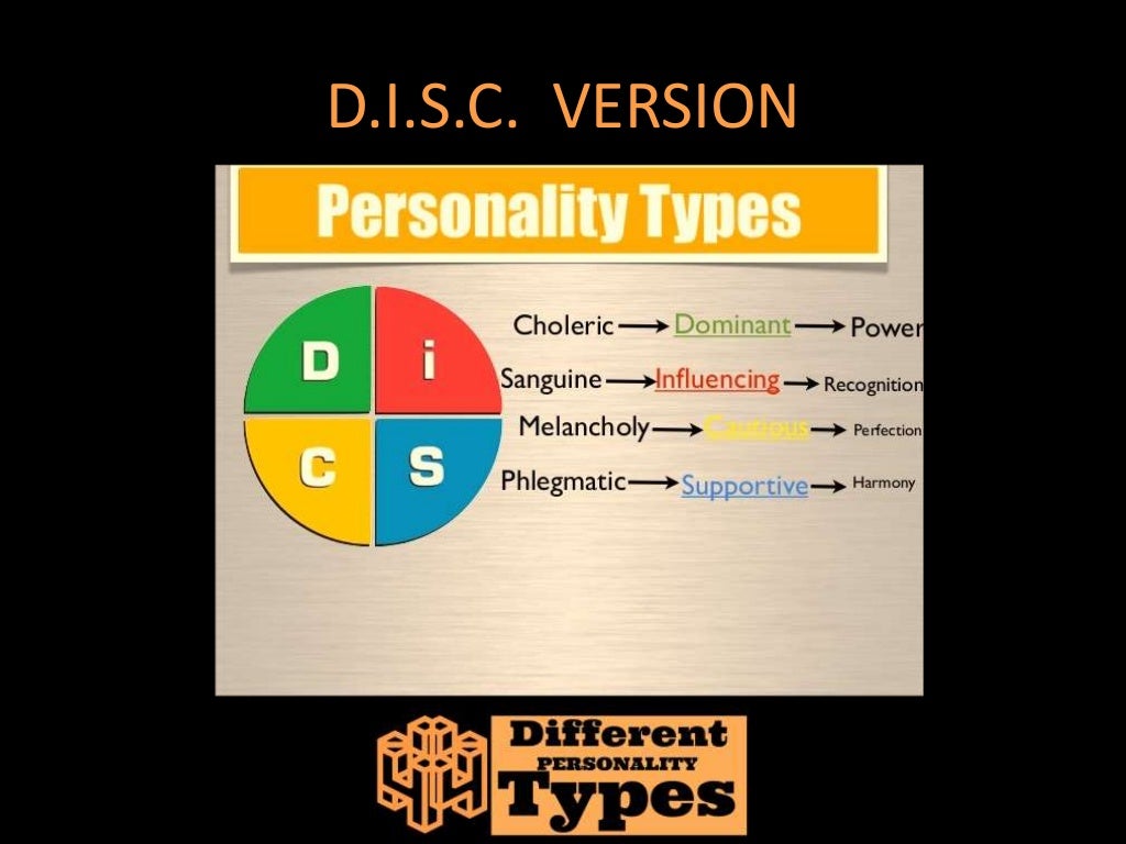 4 Different Personality Types - Sanguine, Choleric 4 Different Personality Types - Sanguine, Choleric