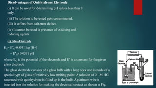 DIFFERENT pH MEASUREMENT TECHNIQUE.pdf