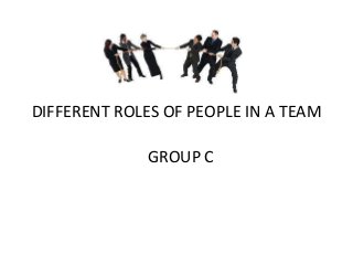 DIFFERENT ROLES OF PEOPLE IN A TEAM
GROUP C
 