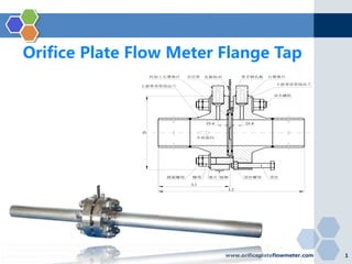Differential Pressure Flow Meter Introduction | PPTX