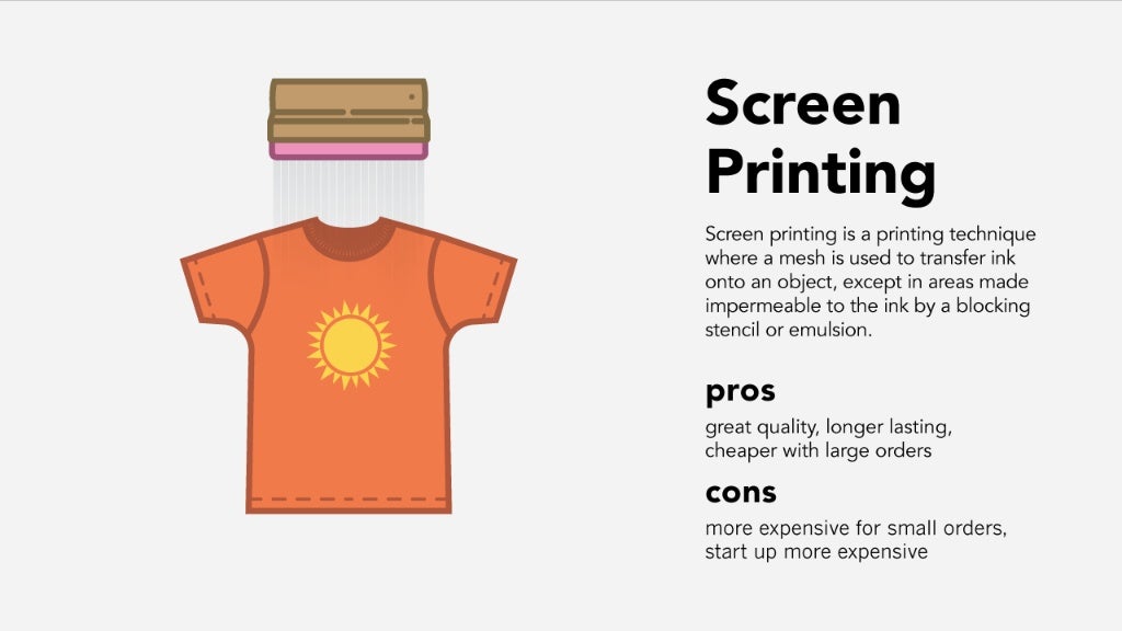 Different Processes For Printing On Apparel