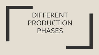 DIFFERENT
PRODUCTION
PHASES
 