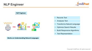 Copyright IntelliPaat, All rights reserved
NLP Engineer
Works on Understanding Natural Languages
NLP Engineer
• Analyzes Text
• Records Text
• Optimize Search Results
• Build Responsive Algorithms
• Text Representation
• Transforms Natural Language
 