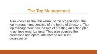 Also known as the ‘think-tank’ of the organization, the
top management consists of the board of directors. The
top managem...