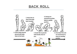 BACK ROLL