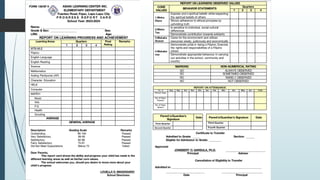 Discuss the different school forms .pptx