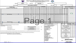 Discuss the different school forms .pptx