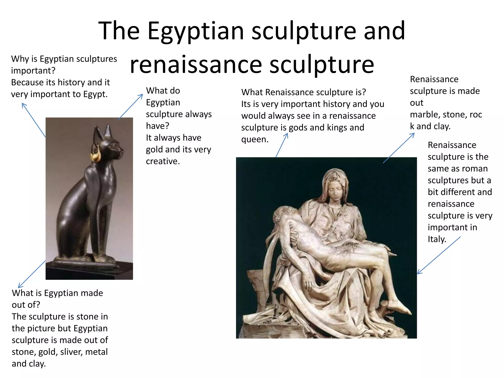 The Egyptian sculpture and renaissance sculptureWhy is Egyptian sculptures important?Because its history and it very important to Egypt.Renaissance sculpture is made out marble, stone, rock and clay.What do Egyptian sculpture always have? It always have gold and its very creative.What Renaissance sculpture is? Its is very important history and you would always see in a renaissance sculpture is gods and kings and queen.Renaissance sculpture is the same as roman sculptures but a bit different and renaissance sculpture is very important in Italy.What is Egyptian made out of?The sculpture is stone in the picture but Egyptian sculpture is made out of stone, gold, sliver, metal and clay.