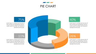 Typeset Chart Different slides design template presentation.pptx