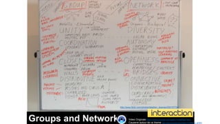 Groups and Networks Video Originale https://www.youtube.com/watch?v=8pfSIjU74kw
Causerie autour de ce theme http://www.youtube.com/watch?v=BML4C_ah3Pc
http://www.flickr.com/photos/stephen_downes/252157734/
 