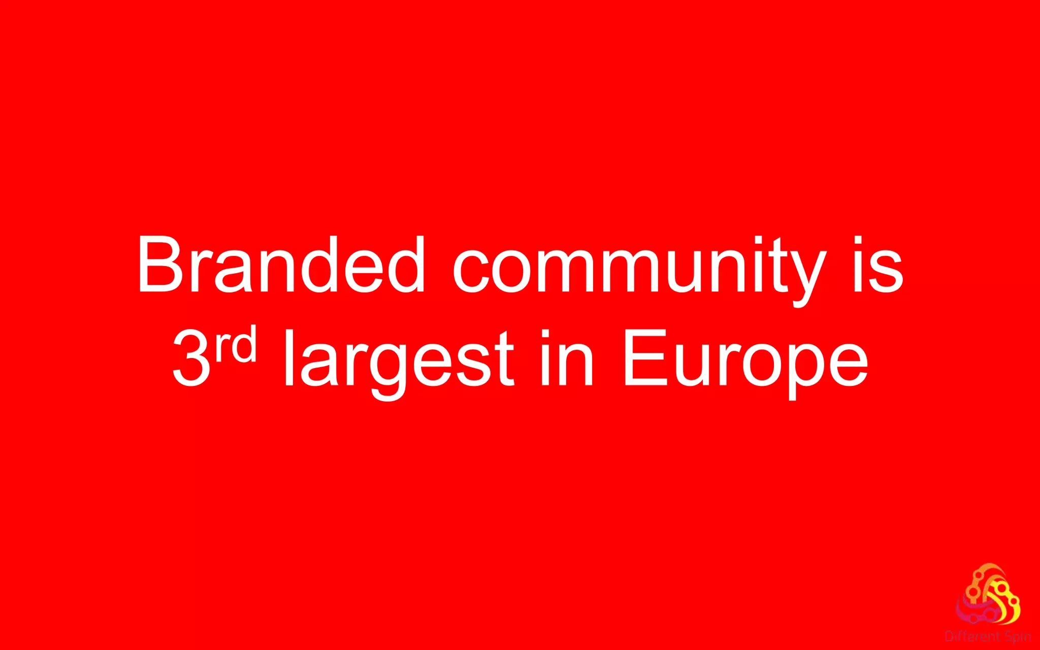 Branded community is
3rd largest in Europe
 