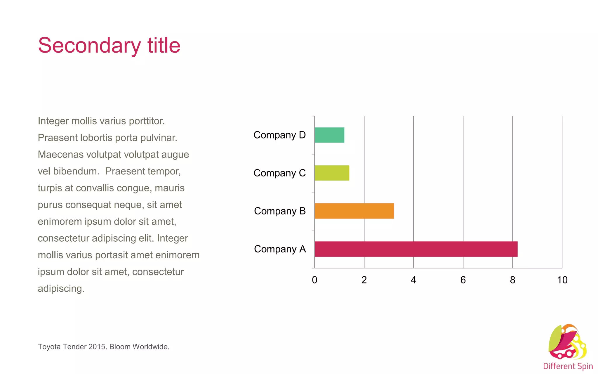 Secondary title
Toyota Tender 2015. Bloom Worldwide.
Company A
Company B
Company C
Company D
0 2 4 6 8 10
Integer mollis varius porttitor.
Praesent lobortis porta pulvinar.
Maecenas volutpat volutpat augue
vel bibendum. Praesent tempor,
turpis at convallis congue, mauris
purus consequat neque, sit amet
enimorem ipsum dolor sit amet,
consectetur adipiscing elit. Integer
mollis varius portasit amet enimorem
ipsum dolor sit amet, consectetur
adipiscing.
 