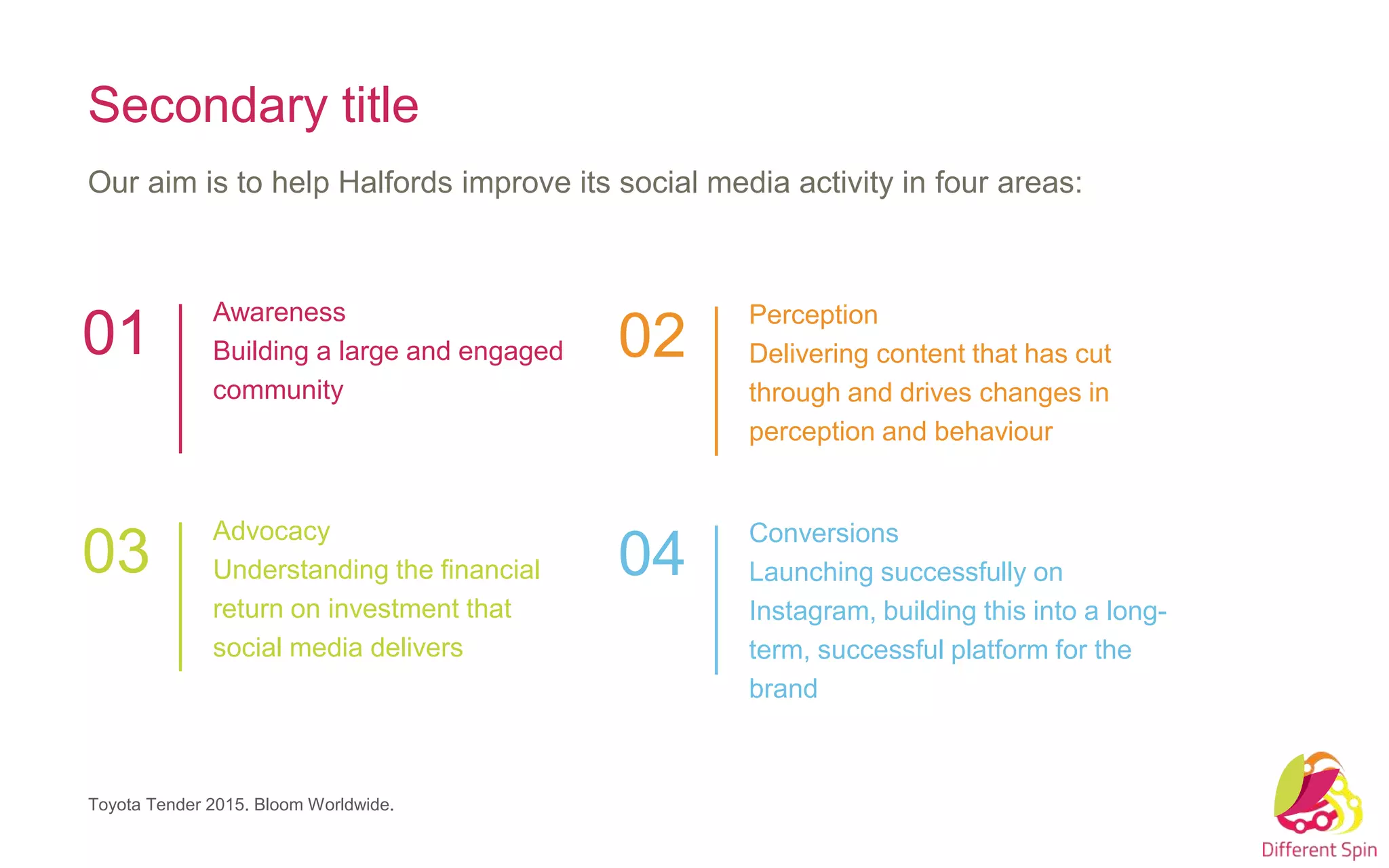 Awareness
Building a large and engaged
community
01 Perception
Delivering content that has cut
through and drives changes in
perception and behaviour
02
Advocacy
Understanding the financial
return on investment that
social media delivers
03 Conversions
Launching successfully on
Instagram, building this into a long-
term, successful platform for the
brand
04
Secondary title
Our aim is to help Halfords improve its social media activity in four areas:
Toyota Tender 2015. Bloom Worldwide.
 