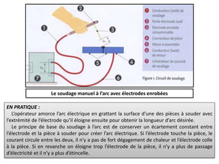 Le soudage manuel à l’arc avec électrodes enrobées
EN PRATIQUE :
L’opérateur amorce l’arc électrique en grattant la surface d’une des pièces à souder avec
l’extrémité de l’électrode qu’il éloigne ensuite pour obtenir la longueur d’arc désirée.
Le principe de base du soudage à l’arc est de conserver un écartement constant entre
l’électrode et la pièce à souder pour créer l’arc électrique. Si l’électrode touche la pièce, le
courant circule entre les deux, il n’y a pas de fort dégagement de chaleur et l’électrode colle
à la pièce. Si en revanche on éloigne trop l’électrode de la pièce, il n’y a plus de passage
d’électricité et il n’y a plus d’étincelle.
 