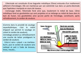 L’électrode est constituée d’une baguette métallique (l’âme) entourée d’un revêtement
adhérent (l’enrobage). Elle est maintenue par son extrémité nue dans un porte-électrode
que l’opérateur manipule en cours de travaux.
L’amorçage établi, l’électrode fond ainsi que, localement le métal de base. L’âme
métallique fond en gouttelettes qui sont projetées et se mélange au métal de base dans le
bain de fusion. Ces gouttelettes ainsi qu’une partie de l’enrobage, constituent, après
refroidissement, le cordon de soudure.
(Comme dans le procédé de soudage
oxyacétylénique, c’est le métal
d’apport qui permet le soudage en
créant le cordon de soudure).
L’enrobage produit au refroidissement
une couche de laitier protégeant le
cordon de soudure.
Celui-ci sera « piqué » au marteau-
burin, puis le cordon de soudure sera
nettoyé et poli à l’aide de brosses,
limes, meules…
 