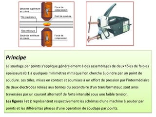 Principe
Le soudage par points s'applique généralement à des assemblages de deux tôles de faibles
épaisseurs (0.1 à quelques millimètres mm) que l'on cherche à joindre par un point de
soudure. Les tôles, mises en contact et soumises à un effort de pression par l'intermédiaire
de deux électrodes reliées aux bornes du secondaire d'un transformateur, sont ainsi
traversées par un courant alternatif de forte intensité sous une faible tension.
Les figures l et 2 représentent respectivement les schémas d'une machine à souder par
points et les différentes phases d'une opération de soudage par points.
 