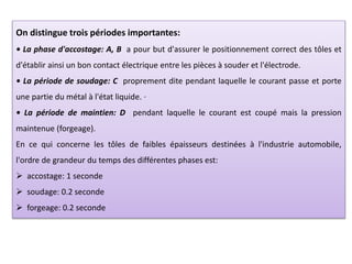 On distingue trois périodes importantes:
• La phase d'accostage: A, B a pour but d'assurer le positionnement correct des tôles et
d'établir ainsi un bon contact électrique entre les pièces à souder et l'électrode.
• La période de soudage: C proprement dite pendant laquelle le courant passe et porte
une partie du métal à l'état liquide. ·
• La période de maintien: D pendant laquelle le courant est coupé mais la pression
maintenue (forgeage).
En ce qui concerne les tôles de faibles épaisseurs destinées à l'industrie automobile,
l'ordre de grandeur du temps des différentes phases est:
 accostage: 1 seconde
 soudage: 0.2 seconde
 forgeage: 0.2 seconde
 