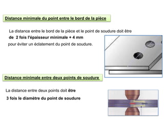 Distance minimale du point entre le bord de la pièce
La distance entre le bord de la pièce et le point de soudure doit être
de 2 fois l'épaisseur minimale + 4 mm
pour éviter un éclatement du point de soudure.
Distance minimale entre deux points de soudure
La distance entre deux points doit être
3 fois le diamètre du point de soudure
 