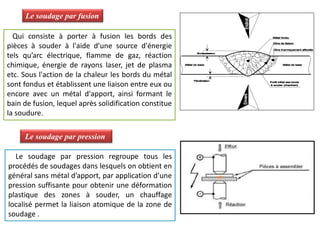 Le soudage par fusion
Le soudage par pression regroupe tous les
procédés de soudages dans lesquels on obtient en
général sans métal d’apport, par application d’une
pression suffisante pour obtenir une déformation
plastique des zones à souder, un chauffage
localisé permet la liaison atomique de la zone de
soudage .
Le soudage par pression
Qui consiste à porter à fusion les bords des
pièces à souder à l'aide d'une source d'énergie
tels qu’arc électrique, flamme de gaz, réaction
chimique, énergie de rayons laser, jet de plasma
etc. Sous l'action de la chaleur les bords du métal
sont fondus et établissent une liaison entre eux ou
encore avec un métal d'apport, ainsi formant le
bain de fusion, lequel après solidification constitue
la soudure.
 