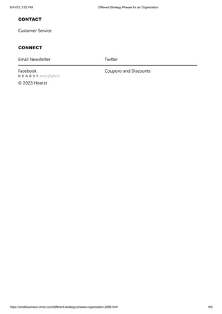 Different Strategy Phases for an Organization.pdf