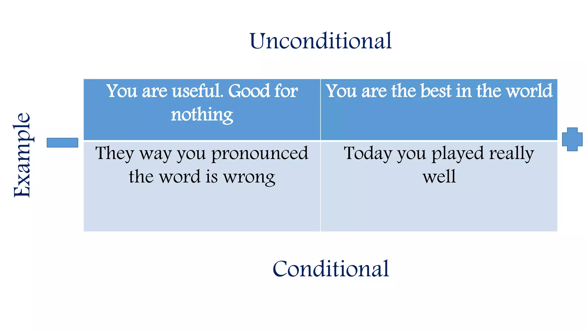 DIFFERENT STROKES FOR DIFFERENT FOLKS STROKE visual data 4