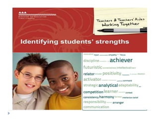 Different students actions