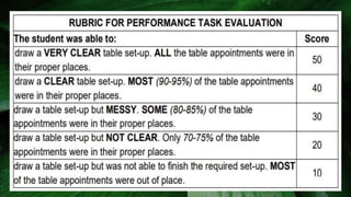 TABLE SET UP AND DIFFERENT TABLE GUIDELINES.pptx