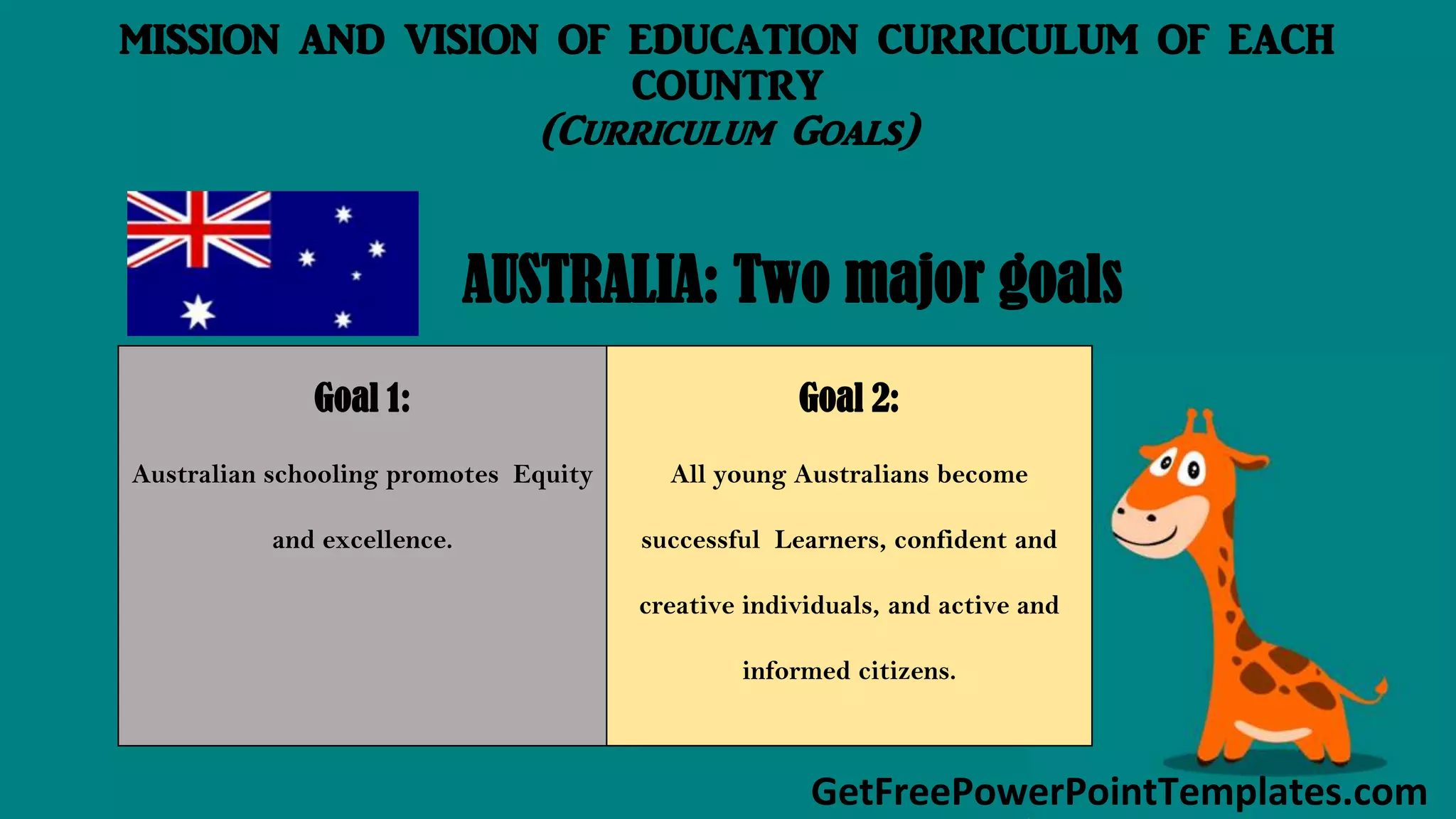 GetFreePowerPointTemplates.com
MISSION AND VISION OF EDUCATION CURRICULUM OF EACH
COUNTRY
(Curriculum Goals)
AUSTRALIA: Two major goals
Goal 1:
Australian schooling promotes Equity
and excellence.
Goal 2:
All young Australians become
successful Learners, confident and
creative individuals, and active and
informed citizens.
 