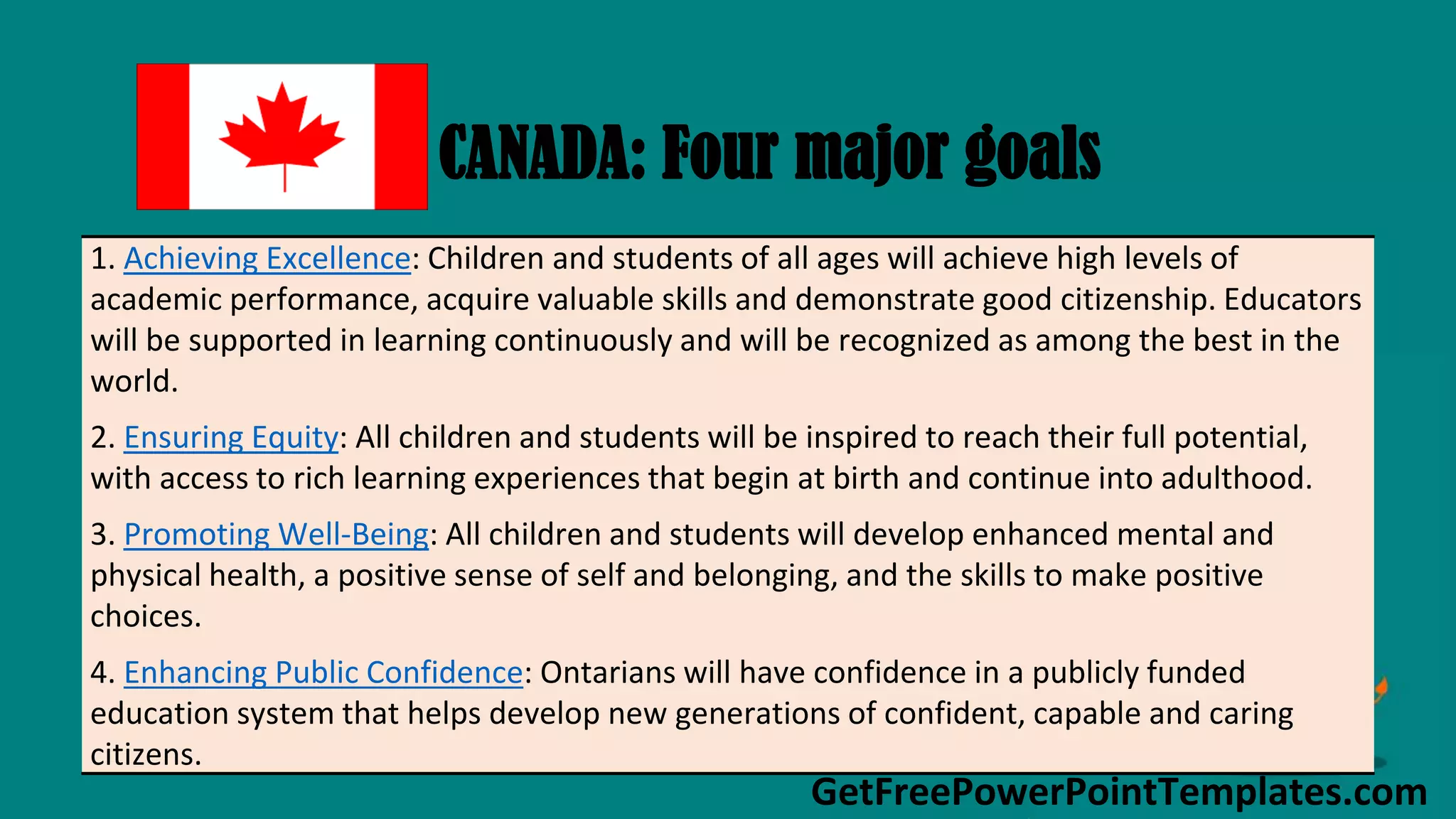GetFreePowerPointTemplates.com
CANADA: Four major goals
1. Achieving Excellence: Children and students of all ages will achieve high levels of
academic performance, acquire valuable skills and demonstrate good citizenship. Educators
will be supported in learning continuously and will be recognized as among the best in the
world.
2. Ensuring Equity: All children and students will be inspired to reach their full potential,
with access to rich learning experiences that begin at birth and continue into adulthood.
3. Promoting Well-Being: All children and students will develop enhanced mental and
physical health, a positive sense of self and belonging, and the skills to make positive
choices.
4. Enhancing Public Confidence: Ontarians will have confidence in a publicly funded
education system that helps develop new generations of confident, capable and caring
citizens.
 