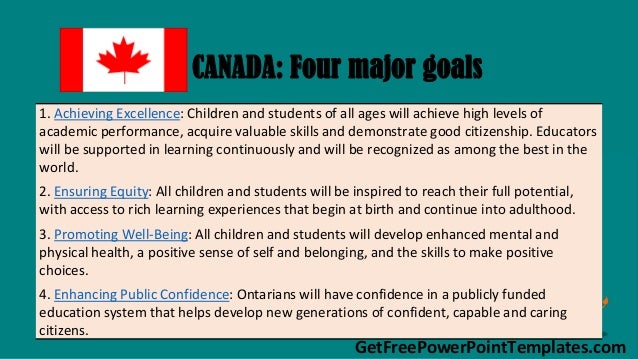 Different teaching strategies Different teaching strategies