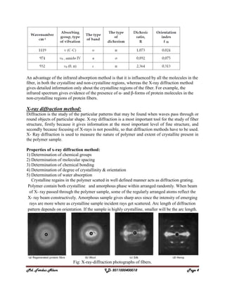 Fiber Study Different technique for investigation of fiber structure.. | PDF