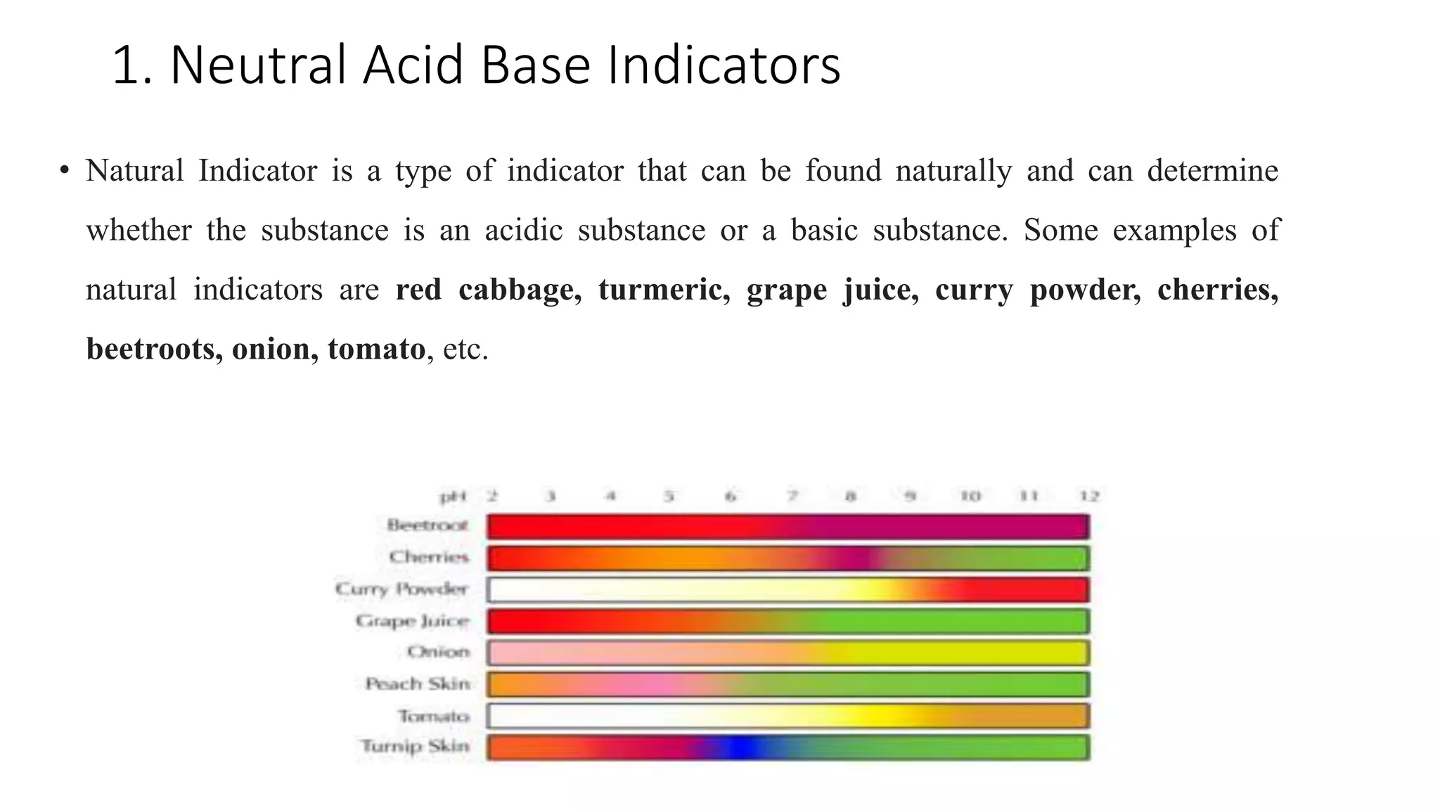 1. Neutral Acid Base Indicators
• Natural Indicator is a type of indicator that can be found naturally and can determine
whether the substance is an acidic substance or a basic substance. Some examples of
natural indicators are red cabbage, turmeric, grape juice, curry powder, cherries,
beetroots, onion, tomato, etc.
 