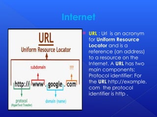 Internet
 URL : Url is an acronym
for Uniform Resource
Locator and is a
reference (an address)
to a resource on the
Internet. A URL has two
main components:
Protocol identifier: For
the URL http://example.
com the protocol
identifier is http .
 
