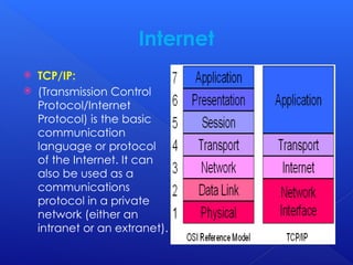Internet
 TCP/IP:
 (Transmission Control
Protocol/Internet
Protocol) is the basic
communication
language or protocol
of the Internet. It can
also be used as a
communications
protocol in a private
network (either an
intranet or an extranet).
 
