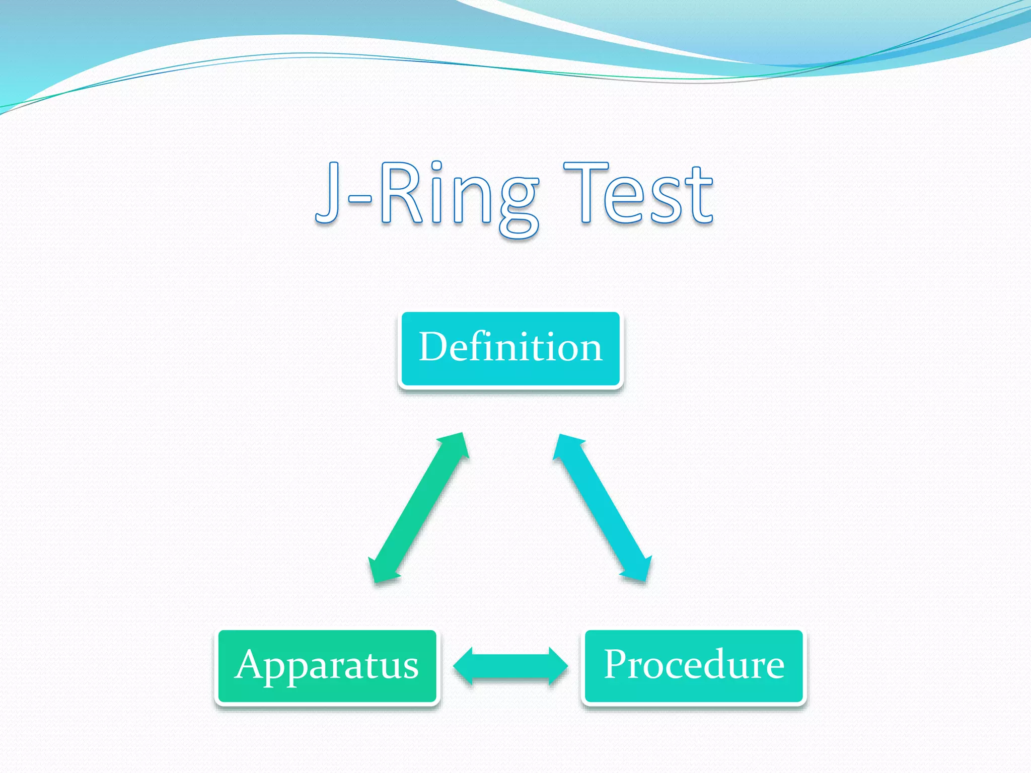 Definition
ProcedureApparatus
 