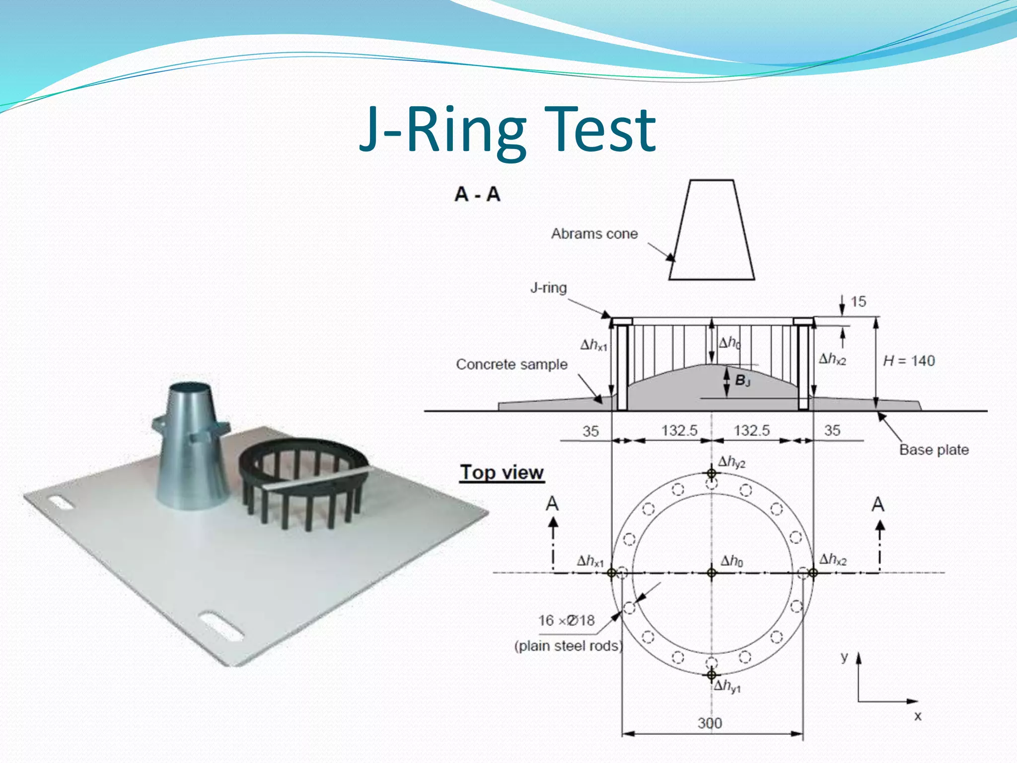 J-Ring Test
 