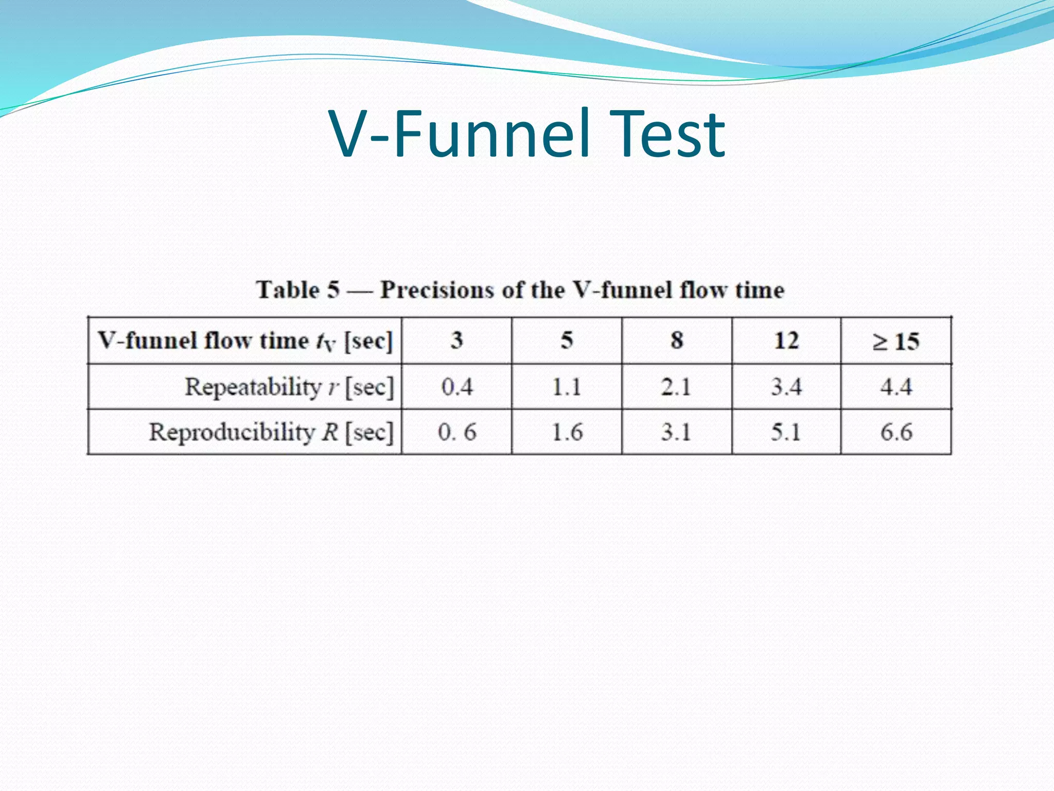V-Funnel Test
 