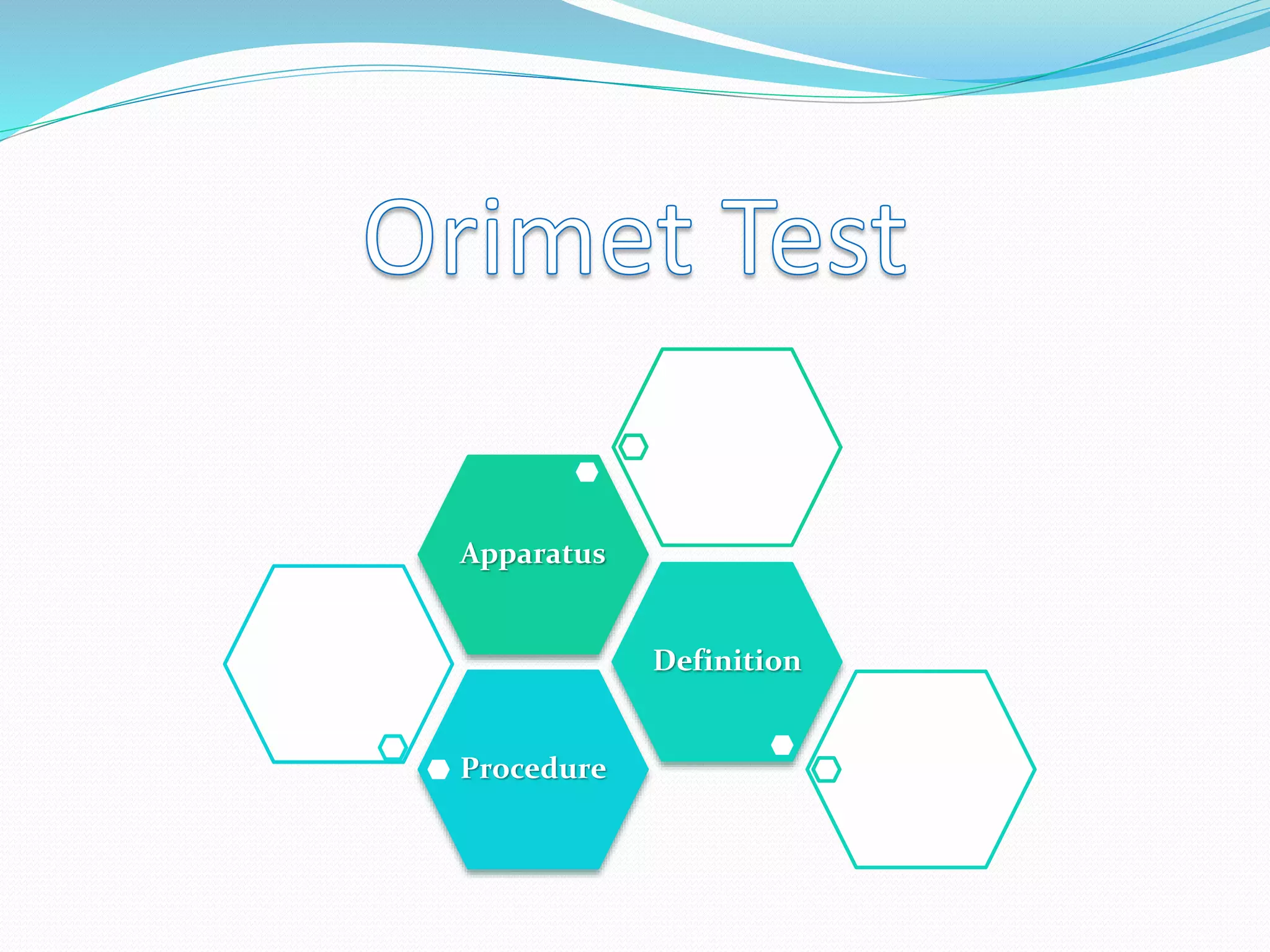 Procedure
Definition
Apparatus
 